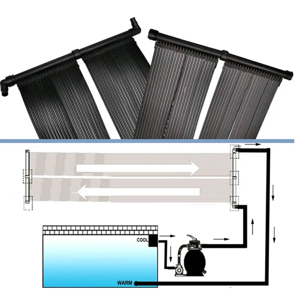 vidaXL Solar Pool Heater Panel 80x620 cm - Black