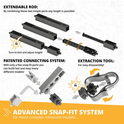 STEM ROBOTICS ERP MINI SET