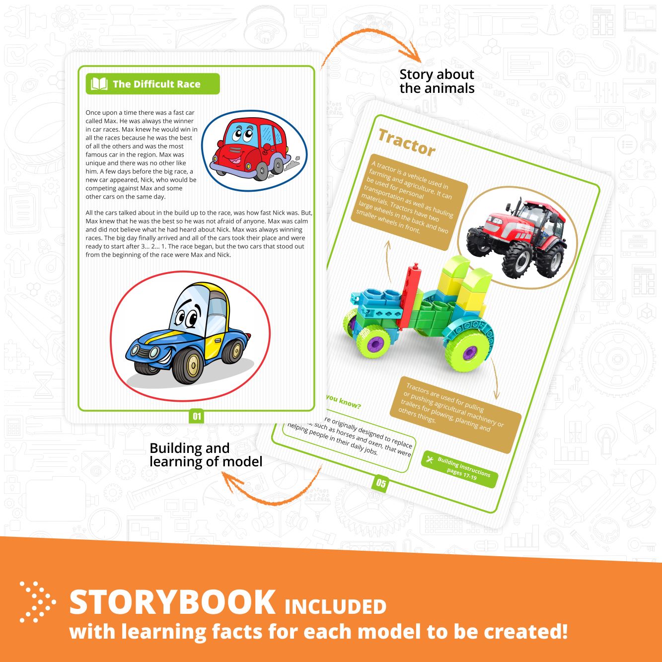 Learning about Vehicles
