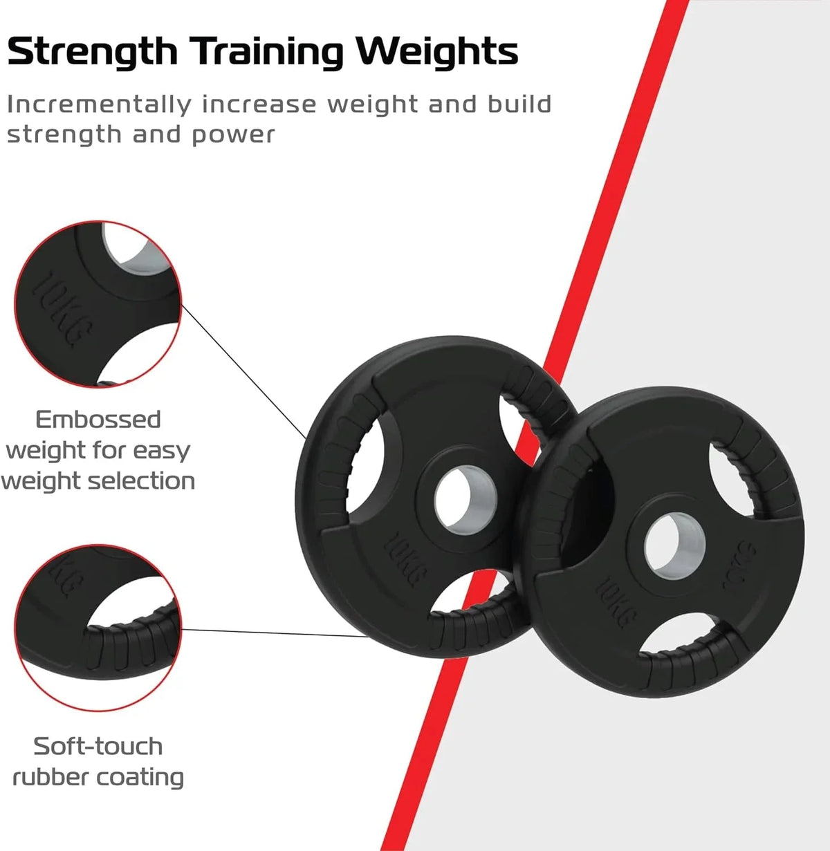 2 x 10kg Olympic Tri-Grip Rubber Weight Black Plates