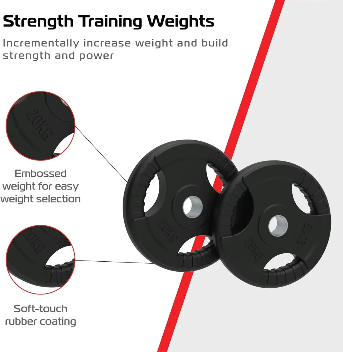 2 x 20kg Olympic Tri-Grip Rubber Weight Black Plates