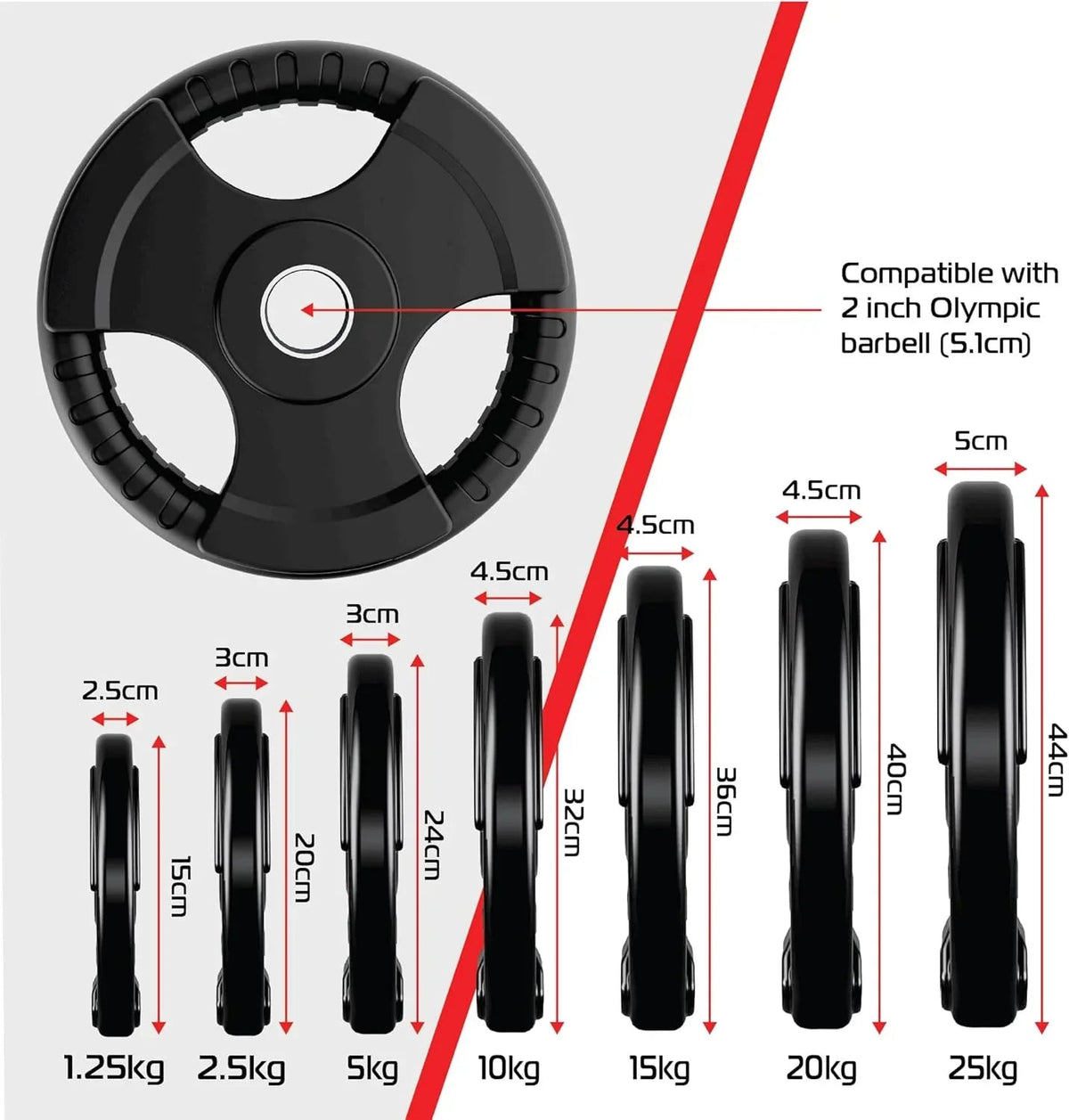 2 x 20kg Olympic Tri-Grip Rubber Weight Black Plates