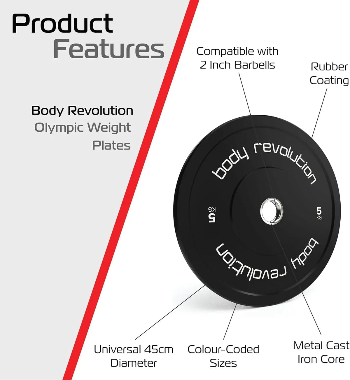 Body Revolution 2 x 5Kg Black Olympic Bumper Plates