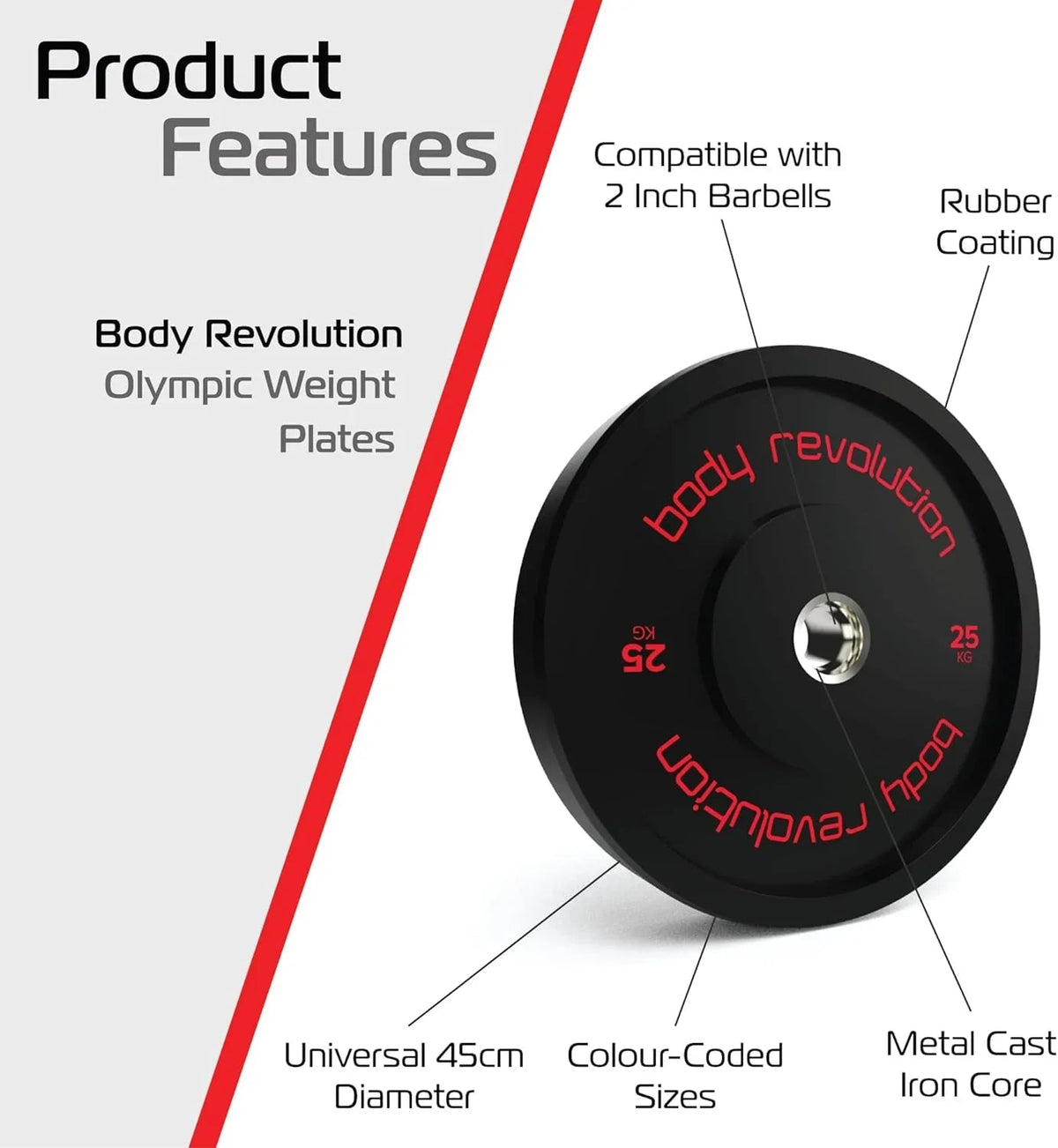 Body Revolution 2 x 25kg Black Olympic Bumper Plates