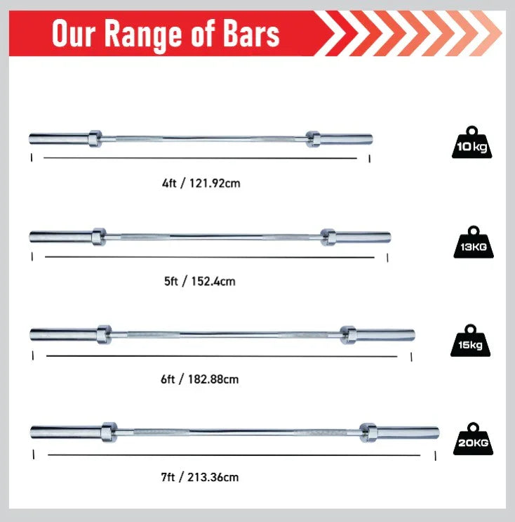5ft Body Revolution Olympic Barbell Bar