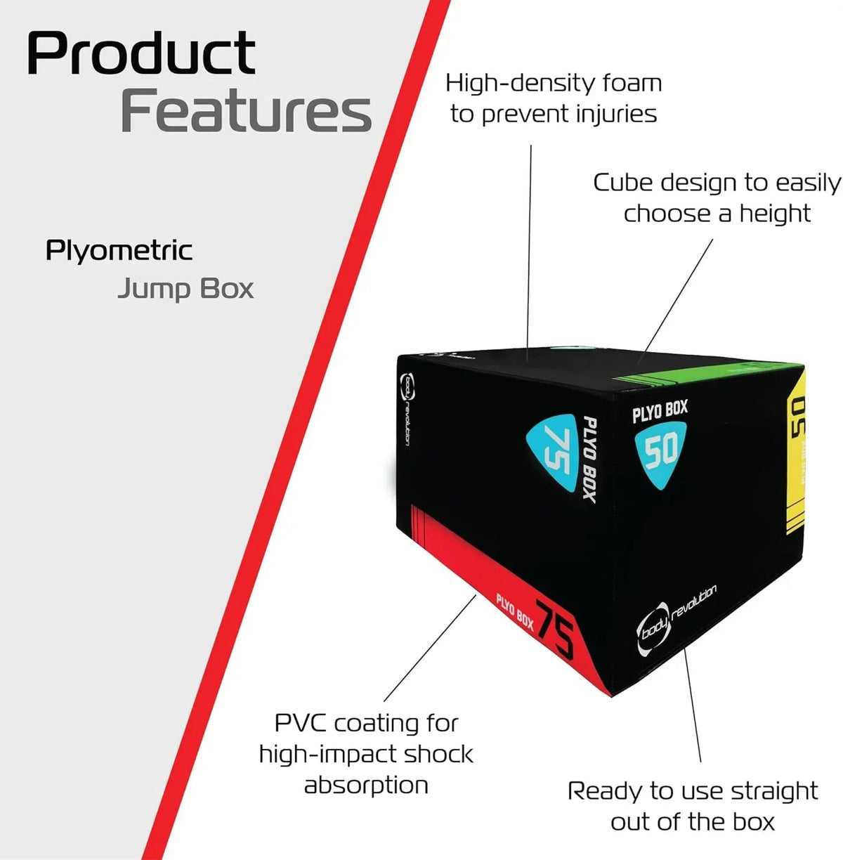 Large Body Revolution Plyo Box