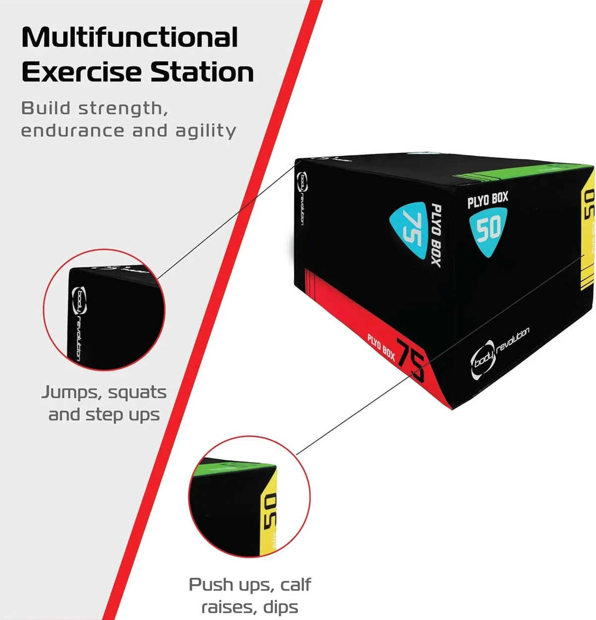 Large Body Revolution Plyo Box