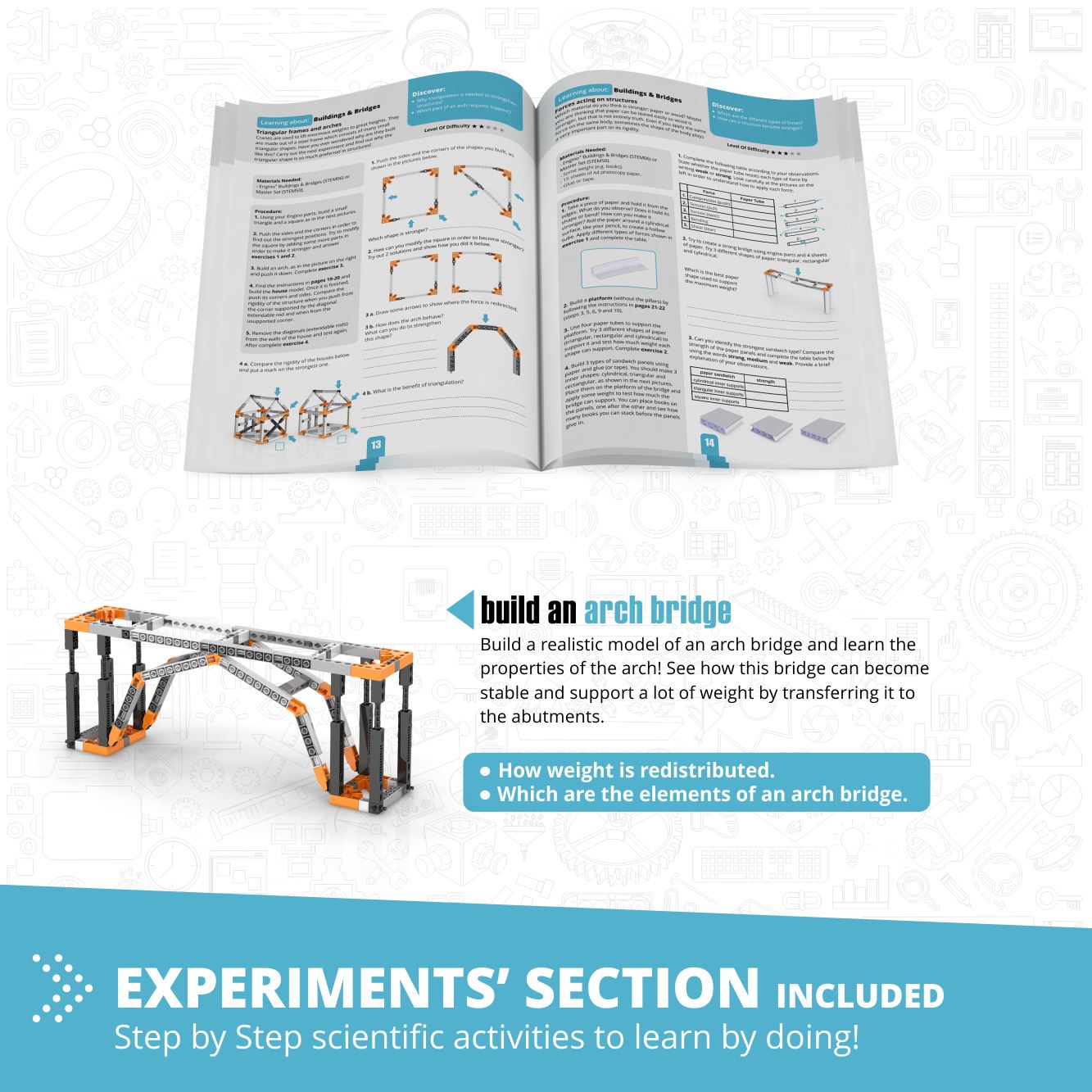 Discovering STEM Architecture Set