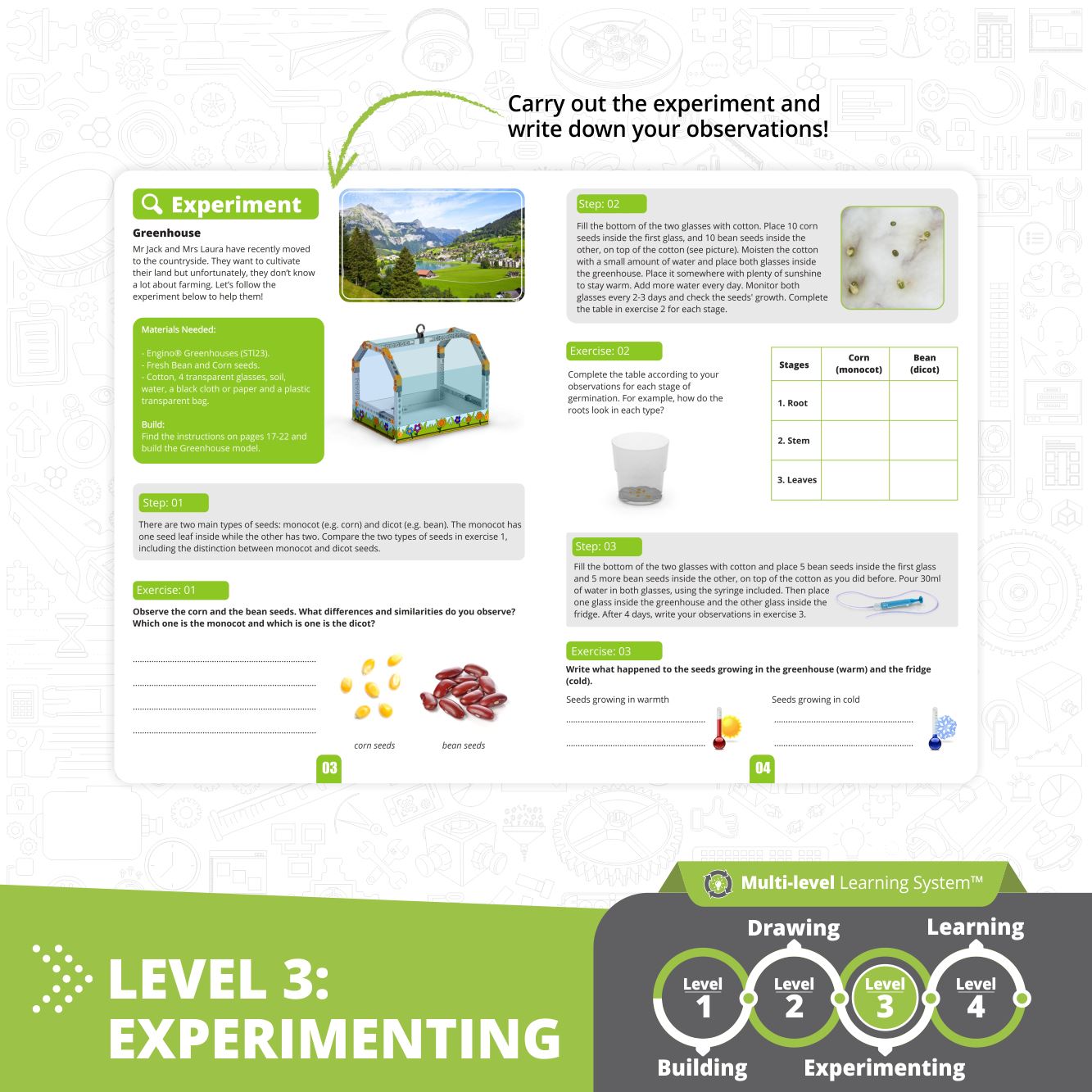 Steam Labs Botanic lab