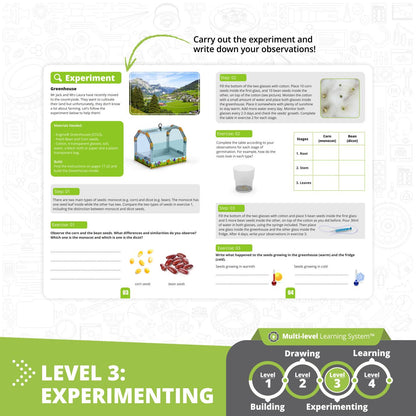 Steam Labs Botanic lab