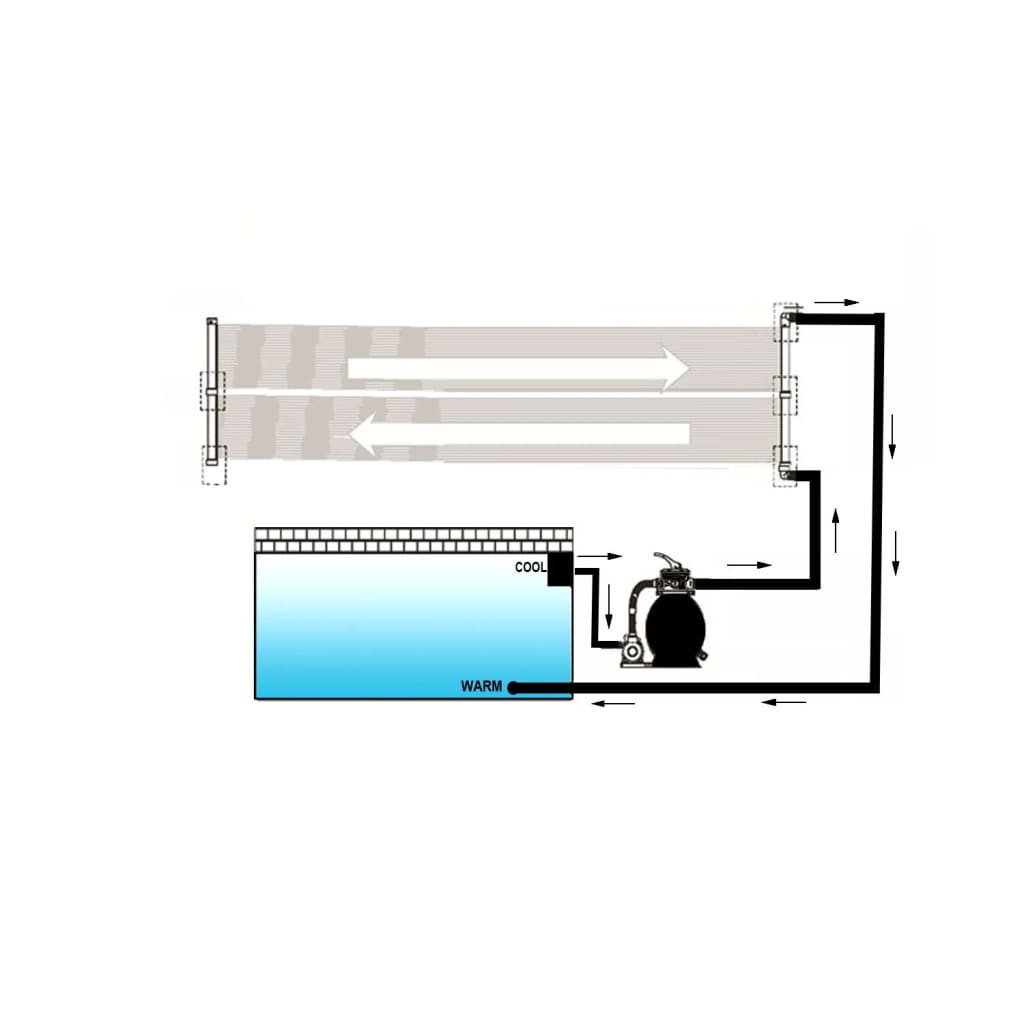 vidaXL Solar Pool Heater Panel 80x620 cm - Black