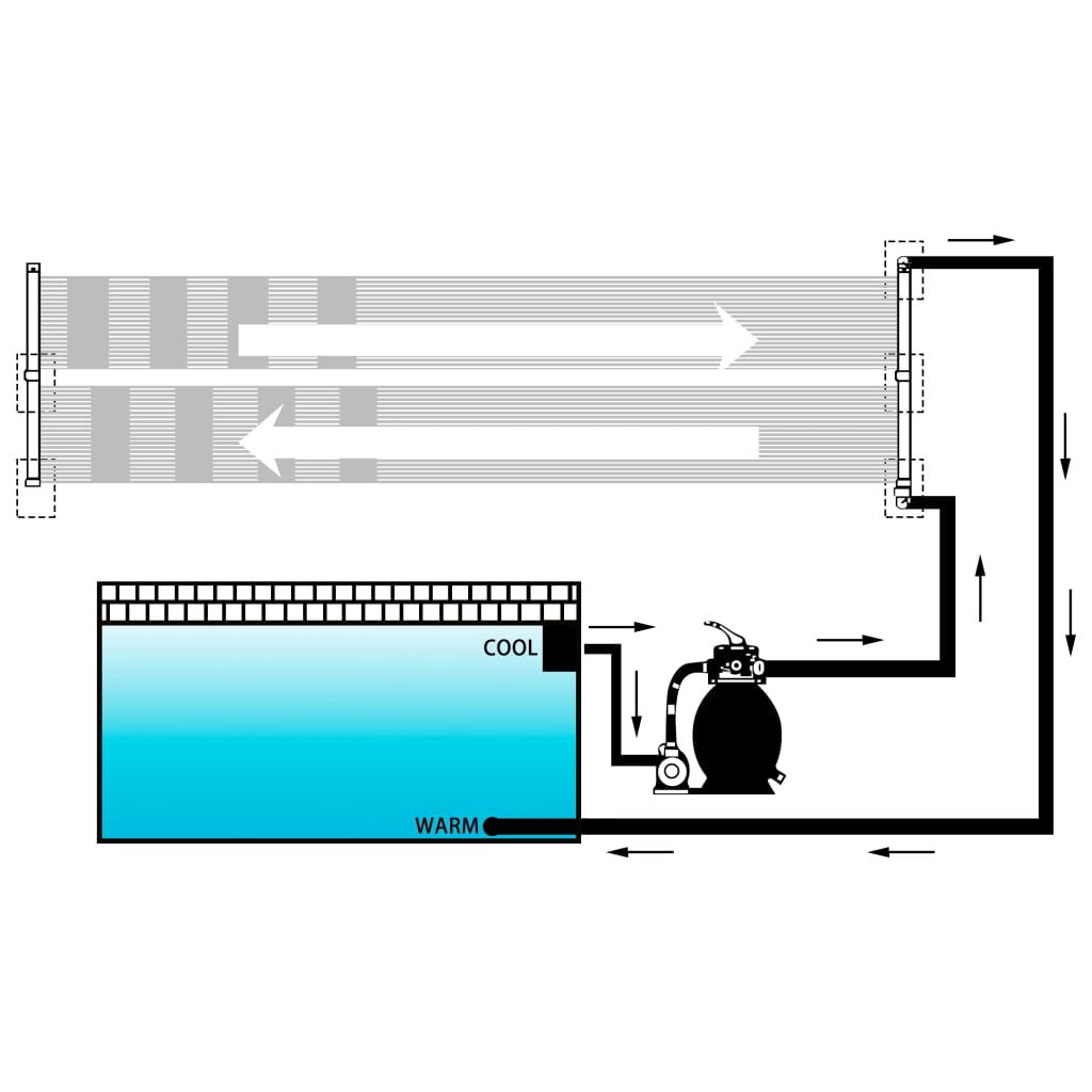 vidaXL Solar Pool Heater Panel 80x310 cm