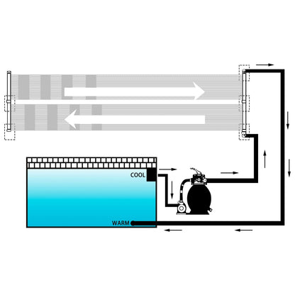 vidaXL Solar Pool Heater Panel 80x310 cm
