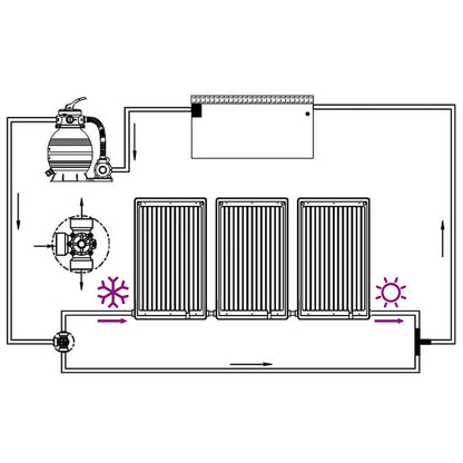 vidaXL Solar Pool Heating Panel | Set of 3 | Black | HDPE | Standard - 110 x 65 cm