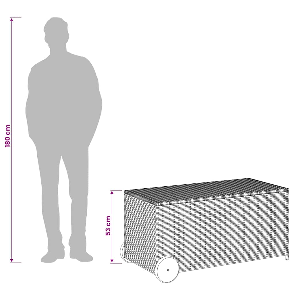 vidaXL Garden Storage Box with Wheels Black 190L Poly Rattan - 107 x 55 x 50/53 cm