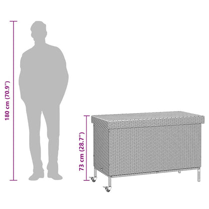 vidaXL Garden Storage Box with Wheels Grey 110x55x73 cm Poly Rattan