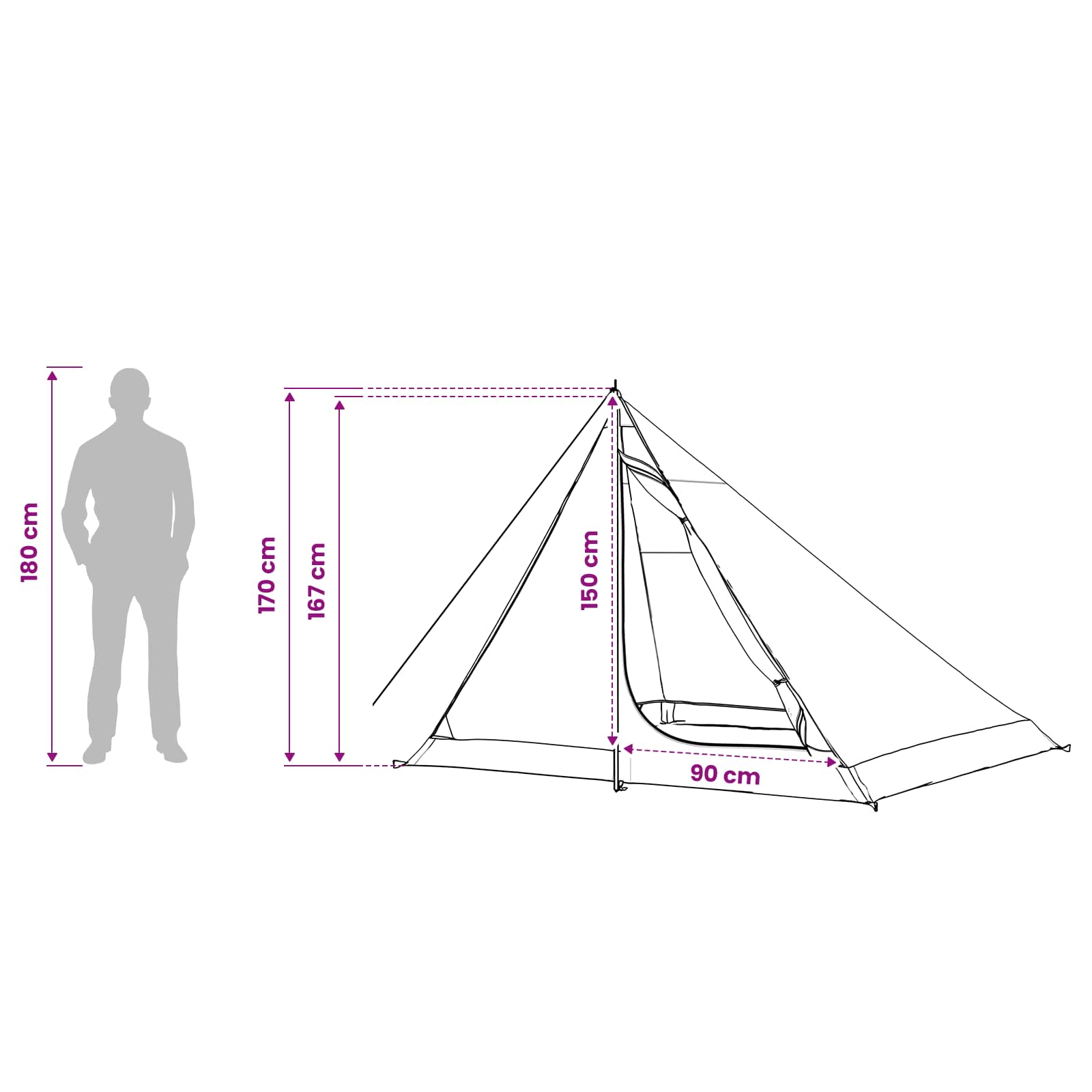 vidaXL Backpacking Tent 4-Person Olive Green