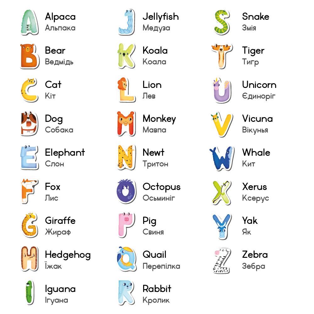 Magnetic Letters English