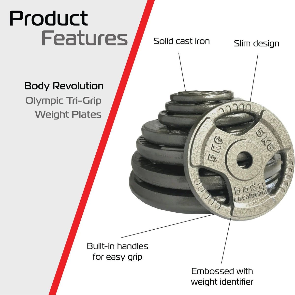 2x 2.5kg Cast Iron Weight Plates - 1" Standard Tri Grip