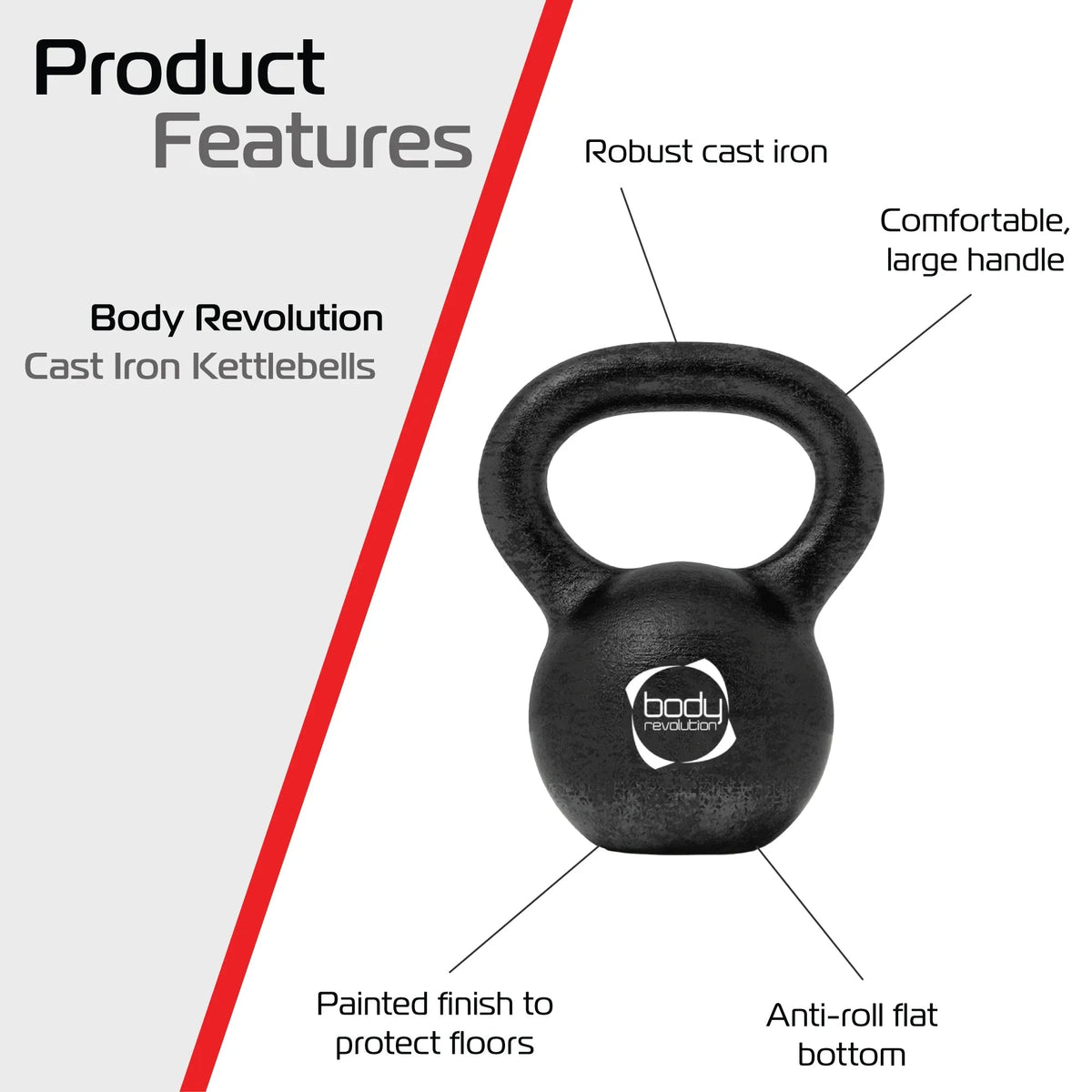 Body Revolution 14 kg Cast Iron Kettlebells