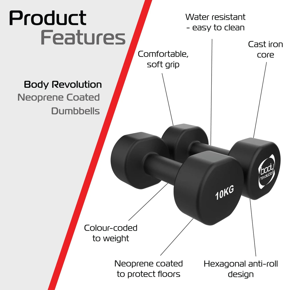 2 x 10KG Neoprene dumbbells