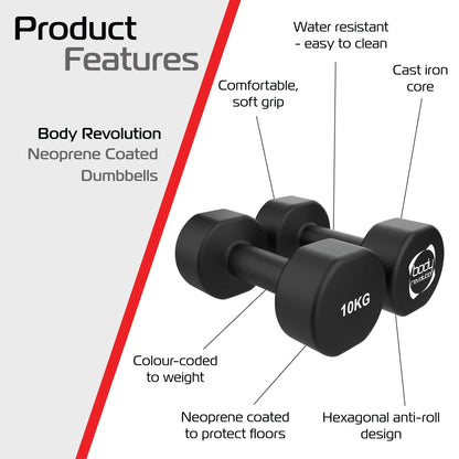 2 x 10KG Neoprene dumbbells