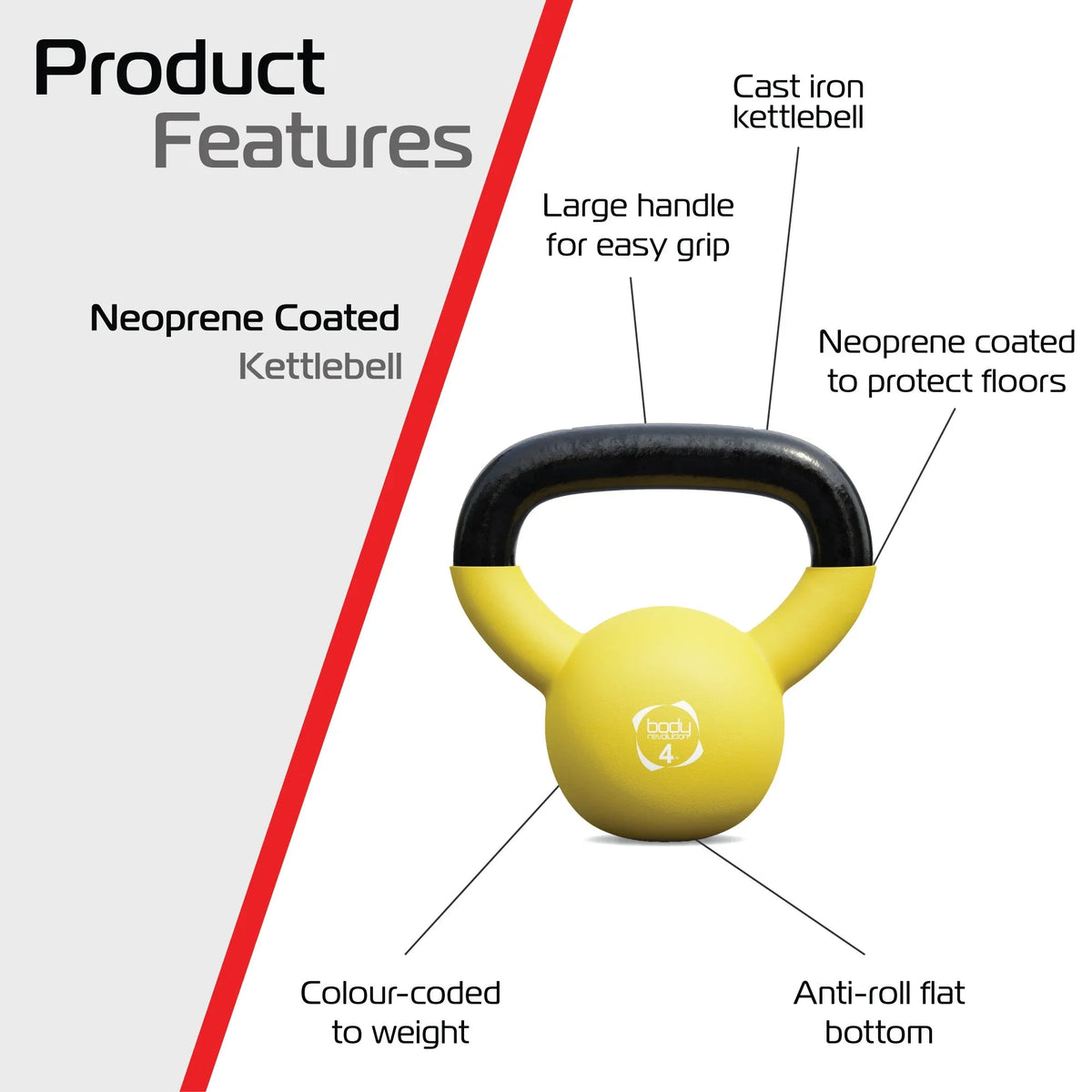 Body Revolution Neoprene Kettlebells 18kg Bundle