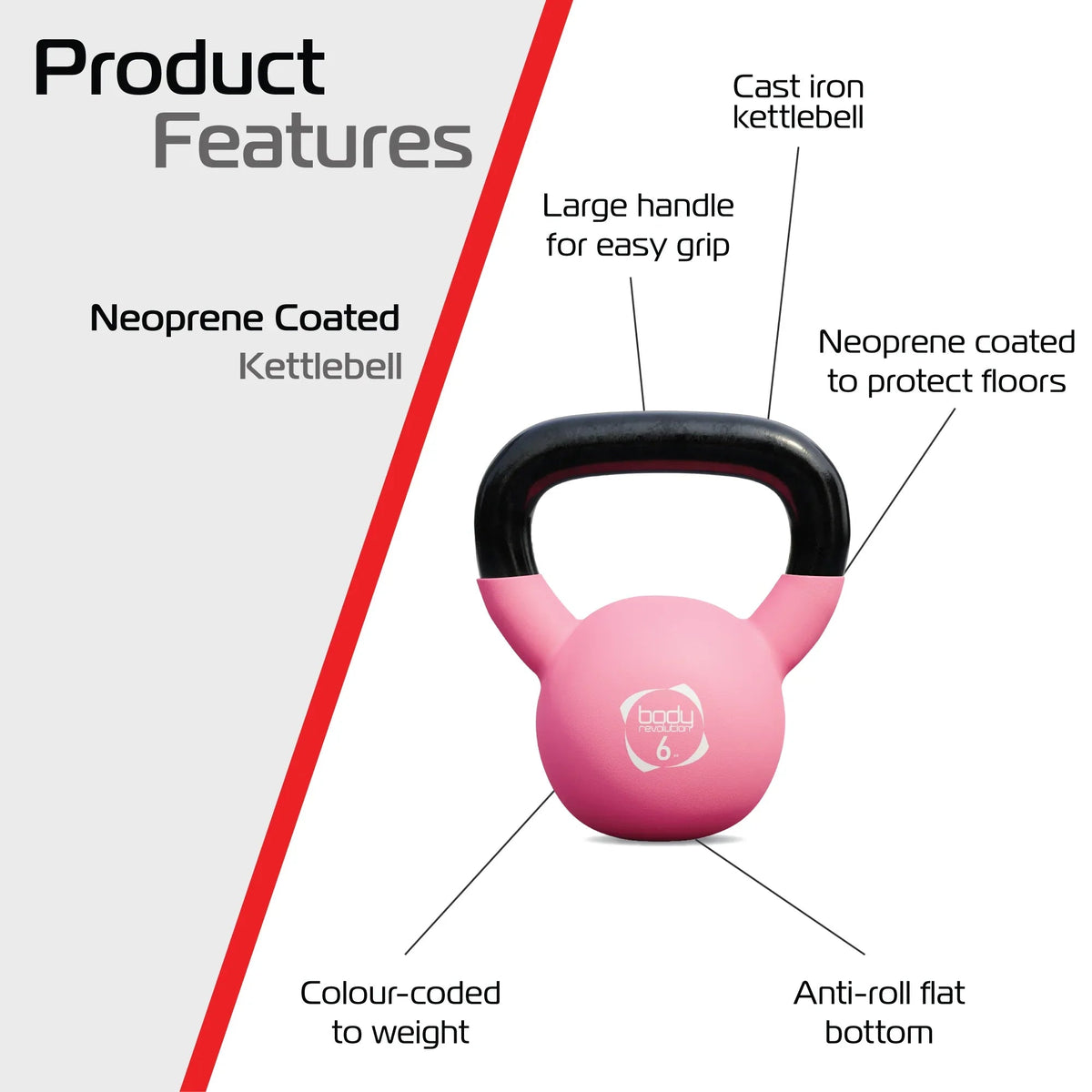 Body Revolution Neoprene Kettlebells 24kg Bundle