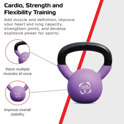 Body Revolution Neoprene Kettlebells 24kg Bundle