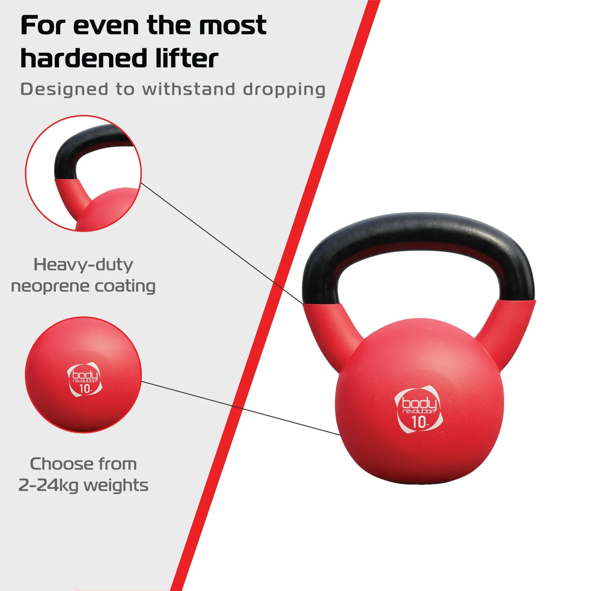Body Revolution Neoprene Kettlebells 24kg Bundle