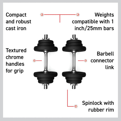 Body Revolution Cast Iron Dumbbell Set 15 kg - 50 kg - 141663