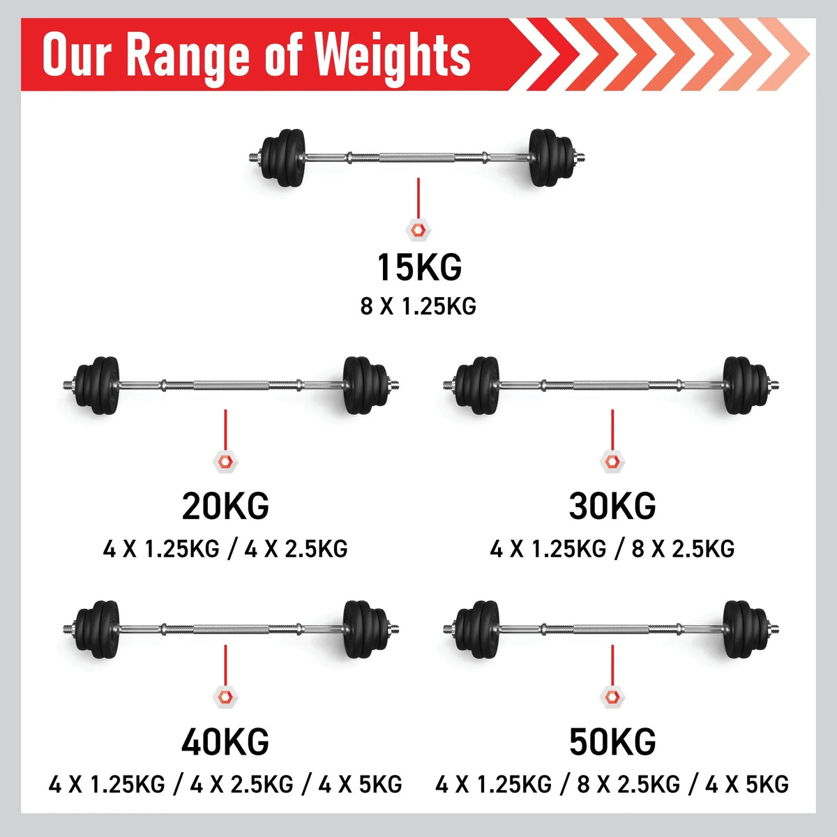 Body Revolution Cast Iron Dumbbell Set 15 kg - 50 kg - 141662