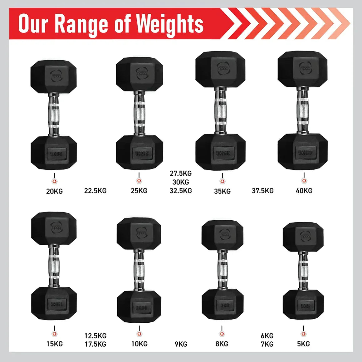 Body Revolution 2 x 7kg Hex Dumbbells