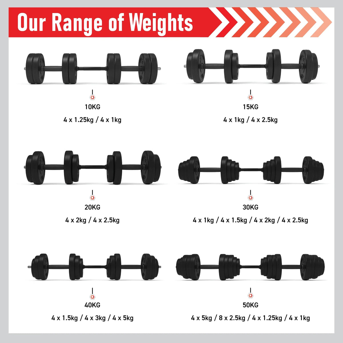 Body Revolution Vinyl Adjustable Dumbbell Set (10kg - 50kg) - 141540