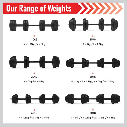 Body Revolution Vinyl Adjustable Dumbbell Set (10kg - 50kg) - 141540