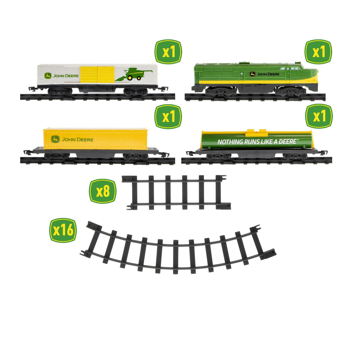 John Deere Mini Train Set