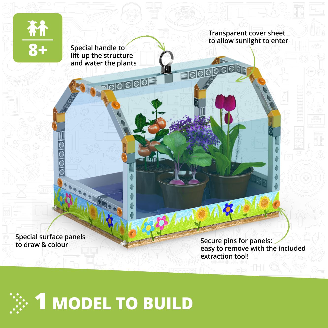 Steam Labs Botanic lab