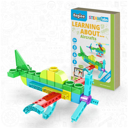 Larning about Aircrafts