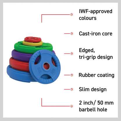 Olympic Tri-Grip Rubber Weight Plates - Colour Pairs & Sets - 141804